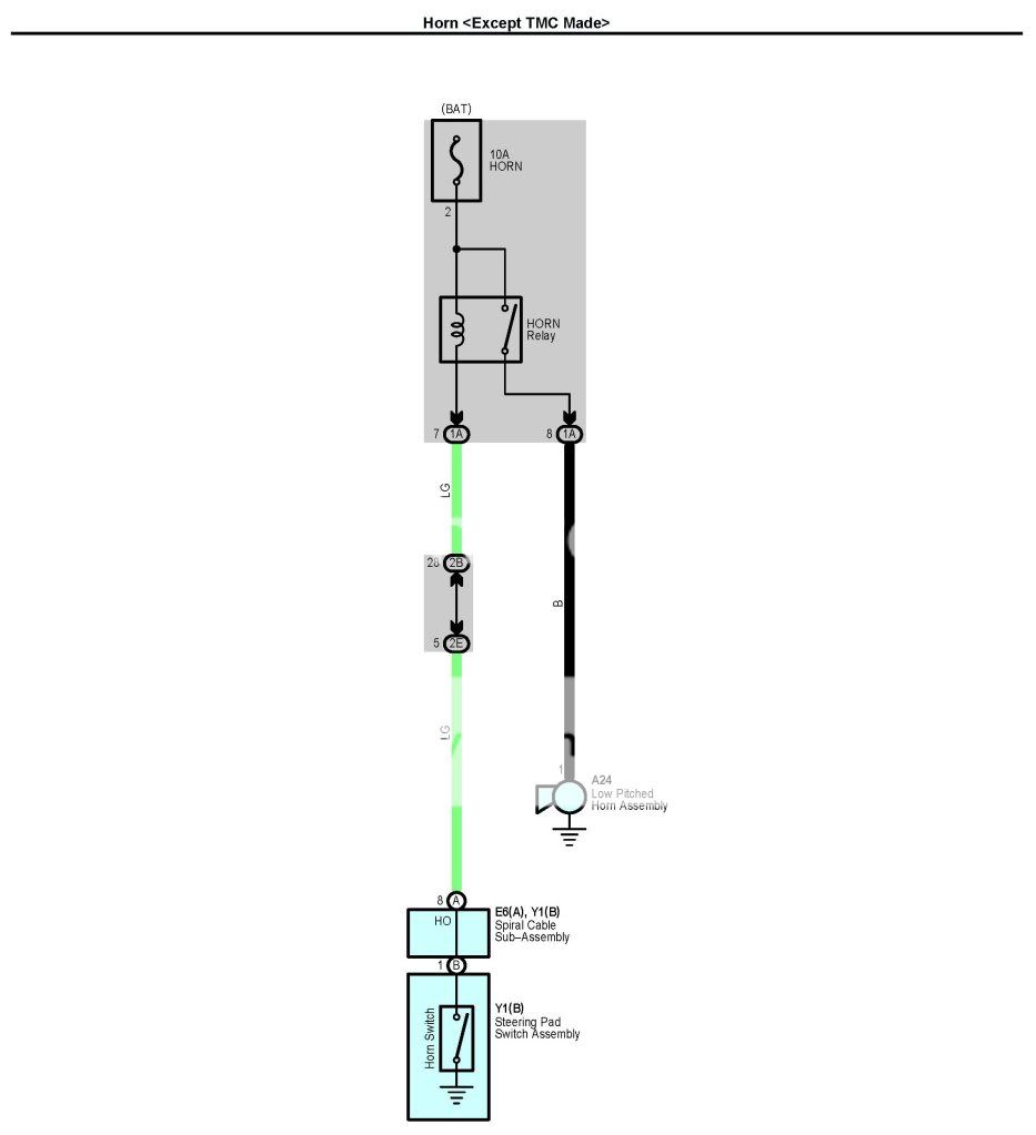 Horn polarity at steering wheel?? Toyota Nation Forum